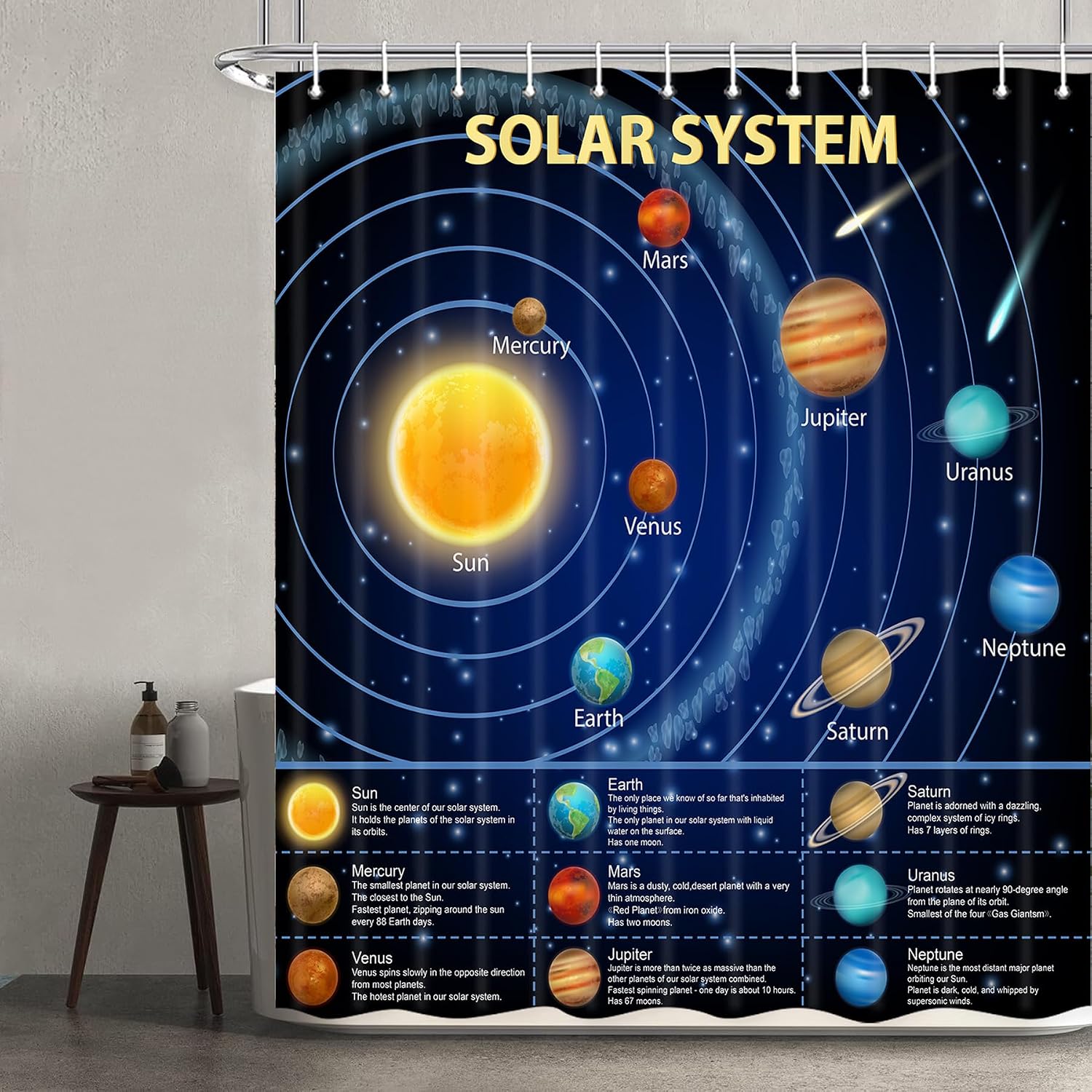 Science Nursery - Rideau de douche éducatif sur le