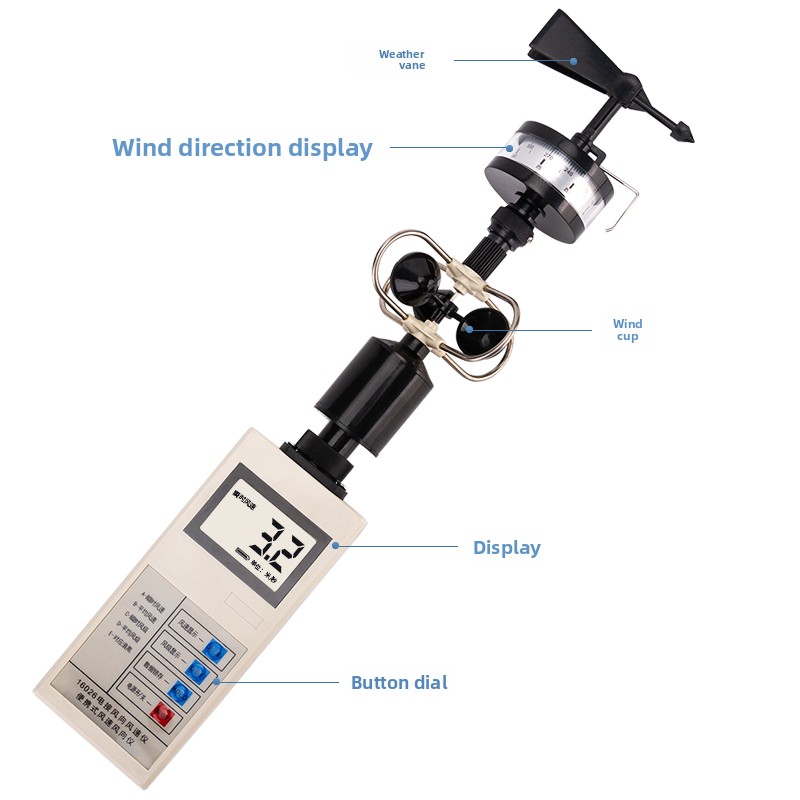Anémomètre numérique portable  - Anemometer Wind Speed avis et prix