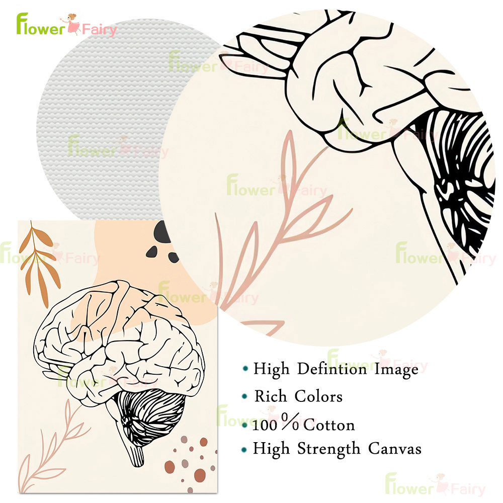 Affiche murale de biologie, an - Science Nursery avis et prix