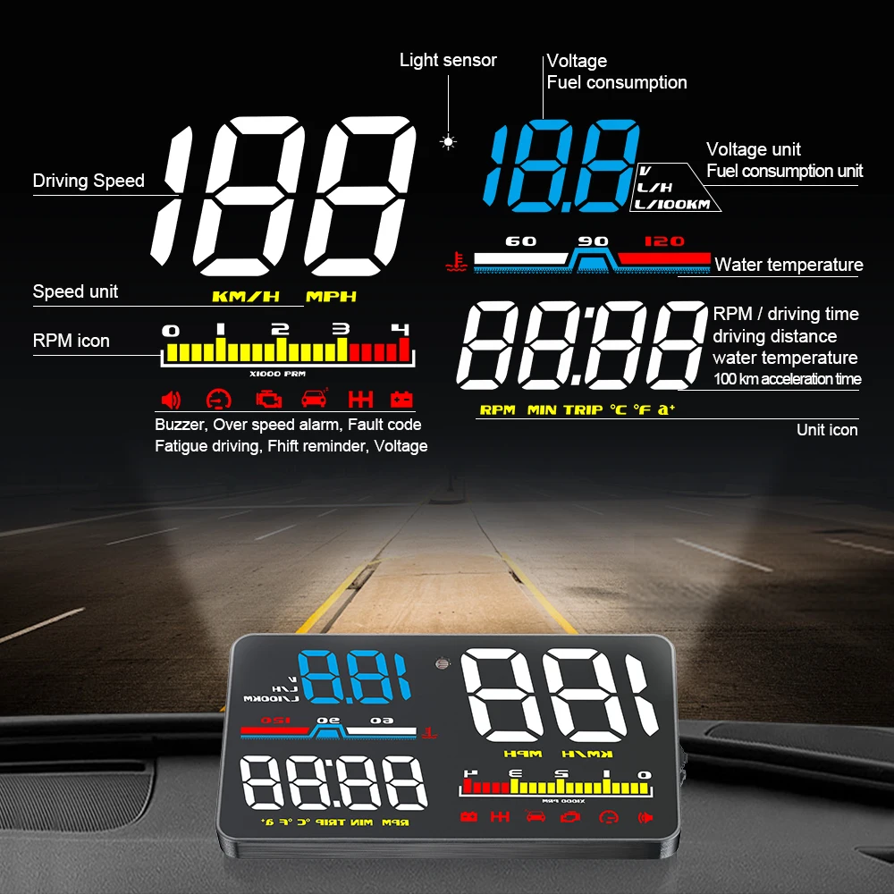 Projecteur de pare-brise numér - Anemometer Wind Speed avis et prix