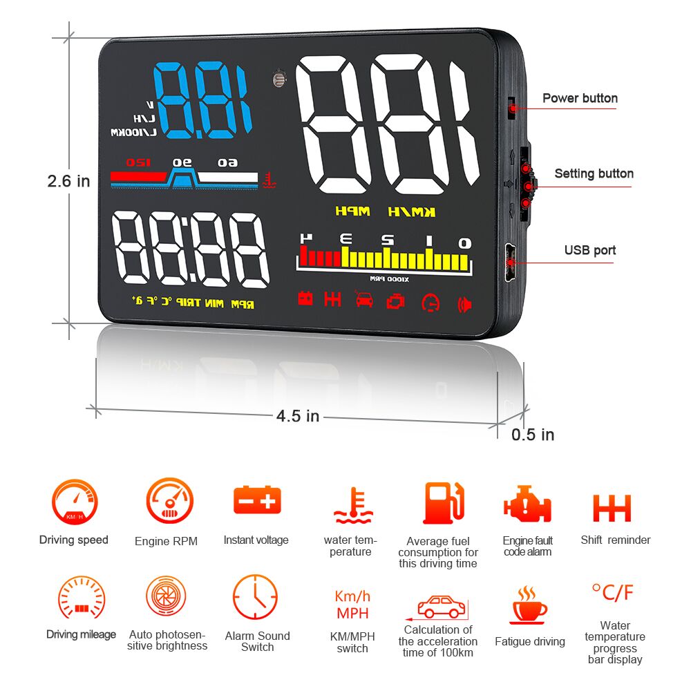 Projecteur de pare-brise numér - Anemometer Wind Speed avis et prix