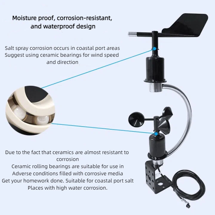 Anémomètre numérique extérieur - Anemometer Wind Speed avis et prix