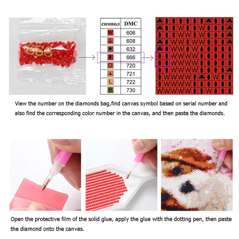 5D bricolage grande peinture d - Volcano Kit Eruption avis et prix